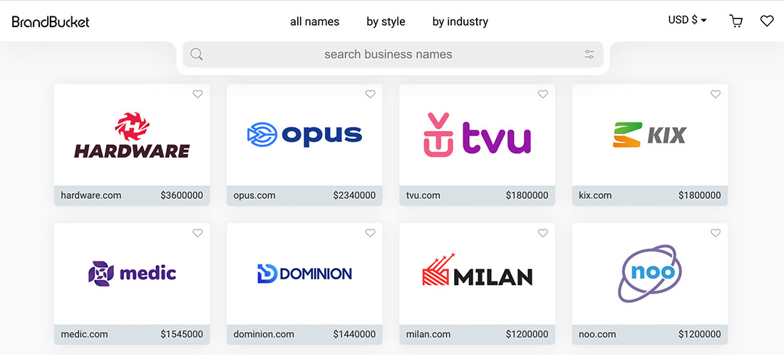 How Spending $20,000 on a Domain Name Uncovered an Incredible Business  Opportunity - Gaps