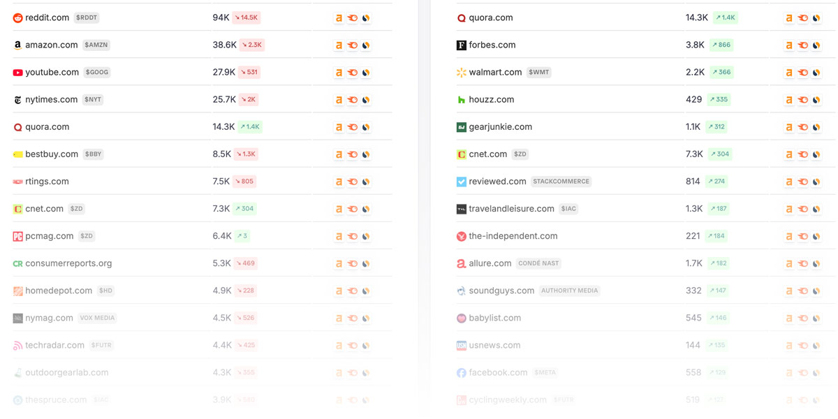 Changelog settings screenshot